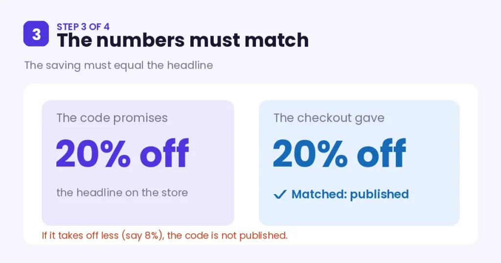 NameSilo checkout test, step 3: The numbers must match